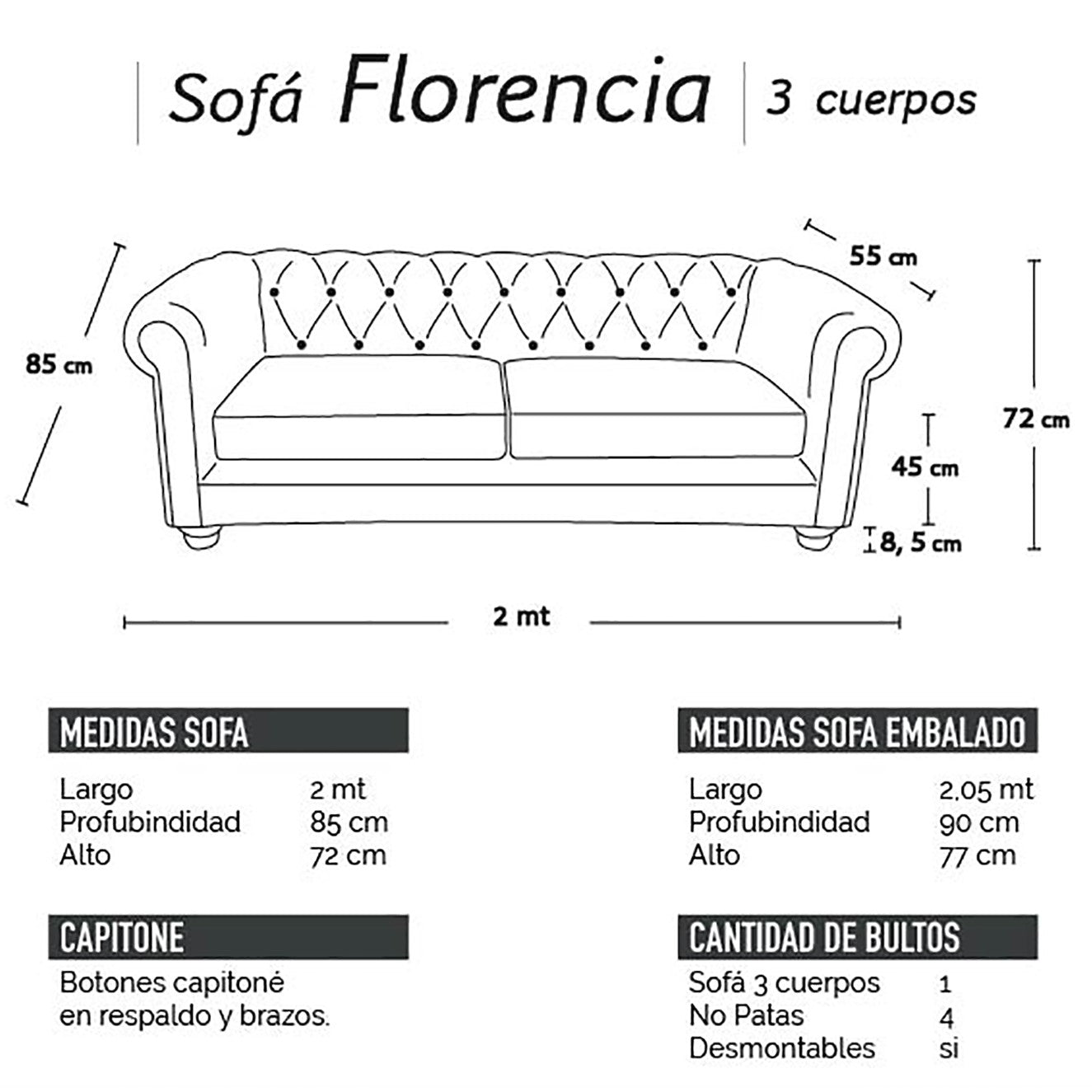 Sofá 3 Cuerpos Florencia Lino Gris Oscuro Latam Home