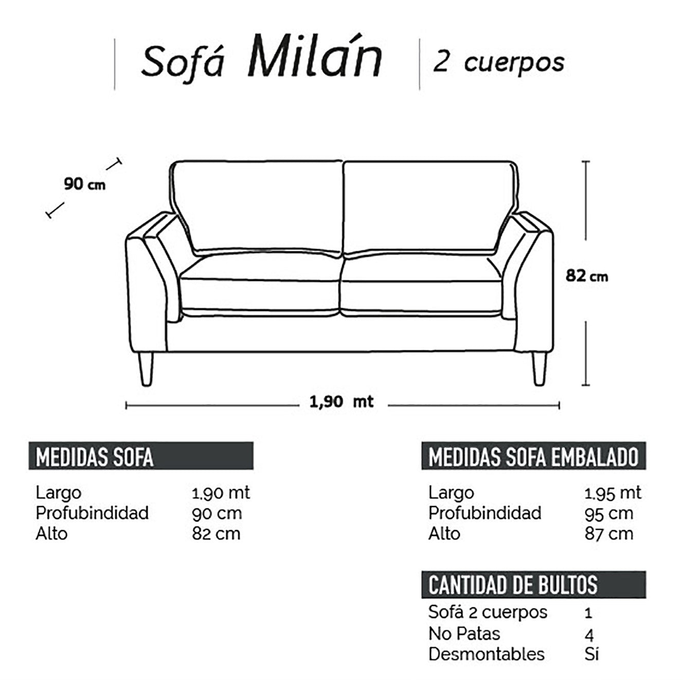 Sofá 2 Cuerpos Milán Cuero 70% Gris Latam Home