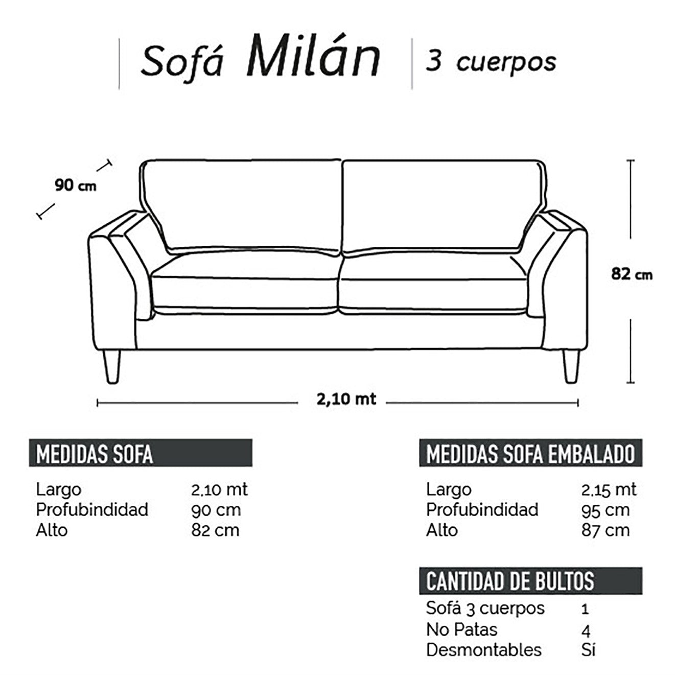 Sofá 3 Cuerpos Milán Lino Gris Oscuro Latam Home