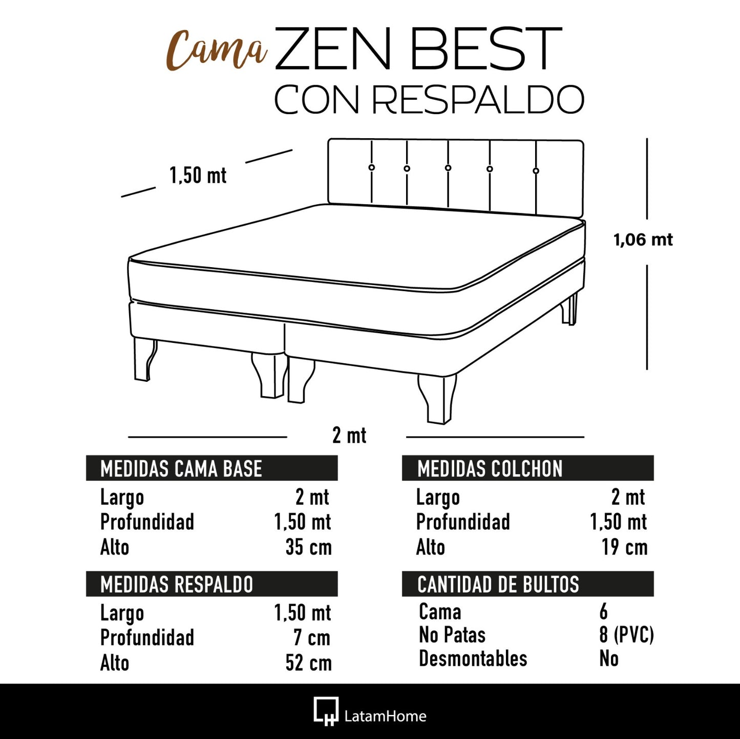 Cama Europea Zen Best 2 plazas + Respaldo PU Negro Latam Home